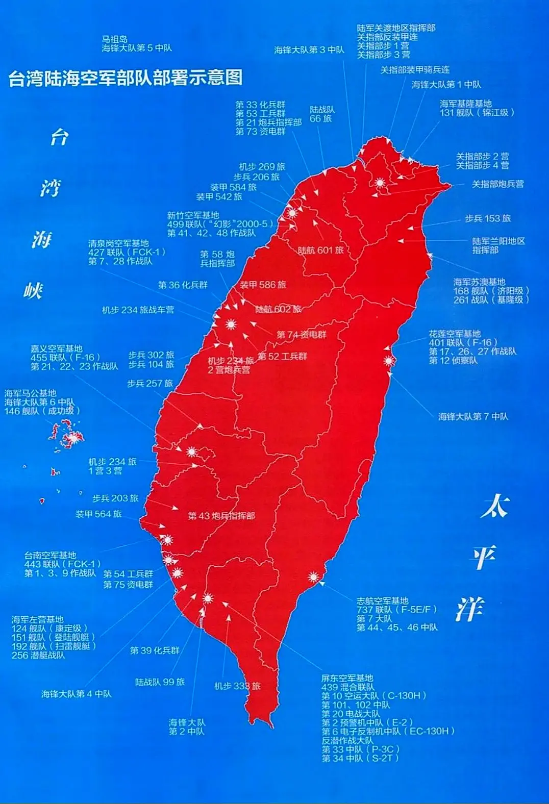 山河一统 台海局势