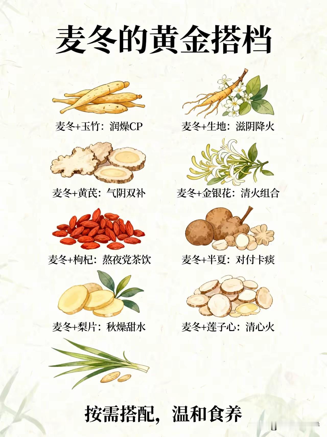麦冬的死对头找到了！这样喝，肝火、湿气、干咳不敢来找你！
藏在中药柜角落里的麦冬