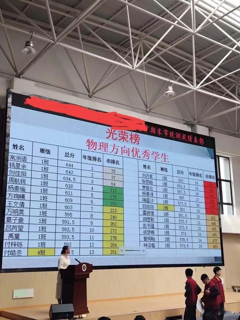 判卷才知道
家长急想知道分数
电话打这里问那里问
心里没一点底
离月考才过一个月