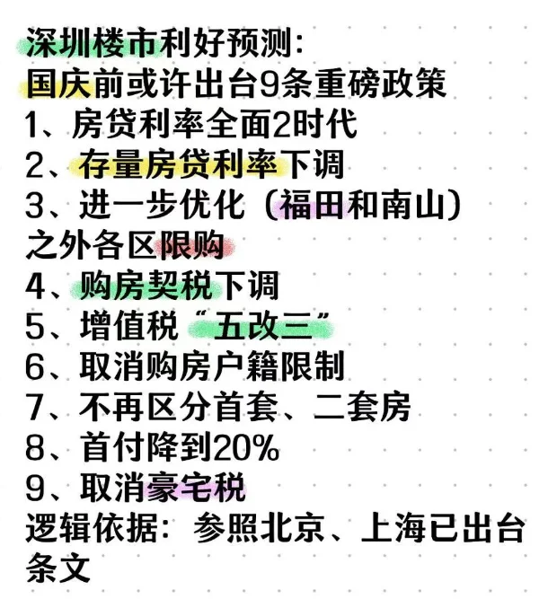 北京会跟进吗