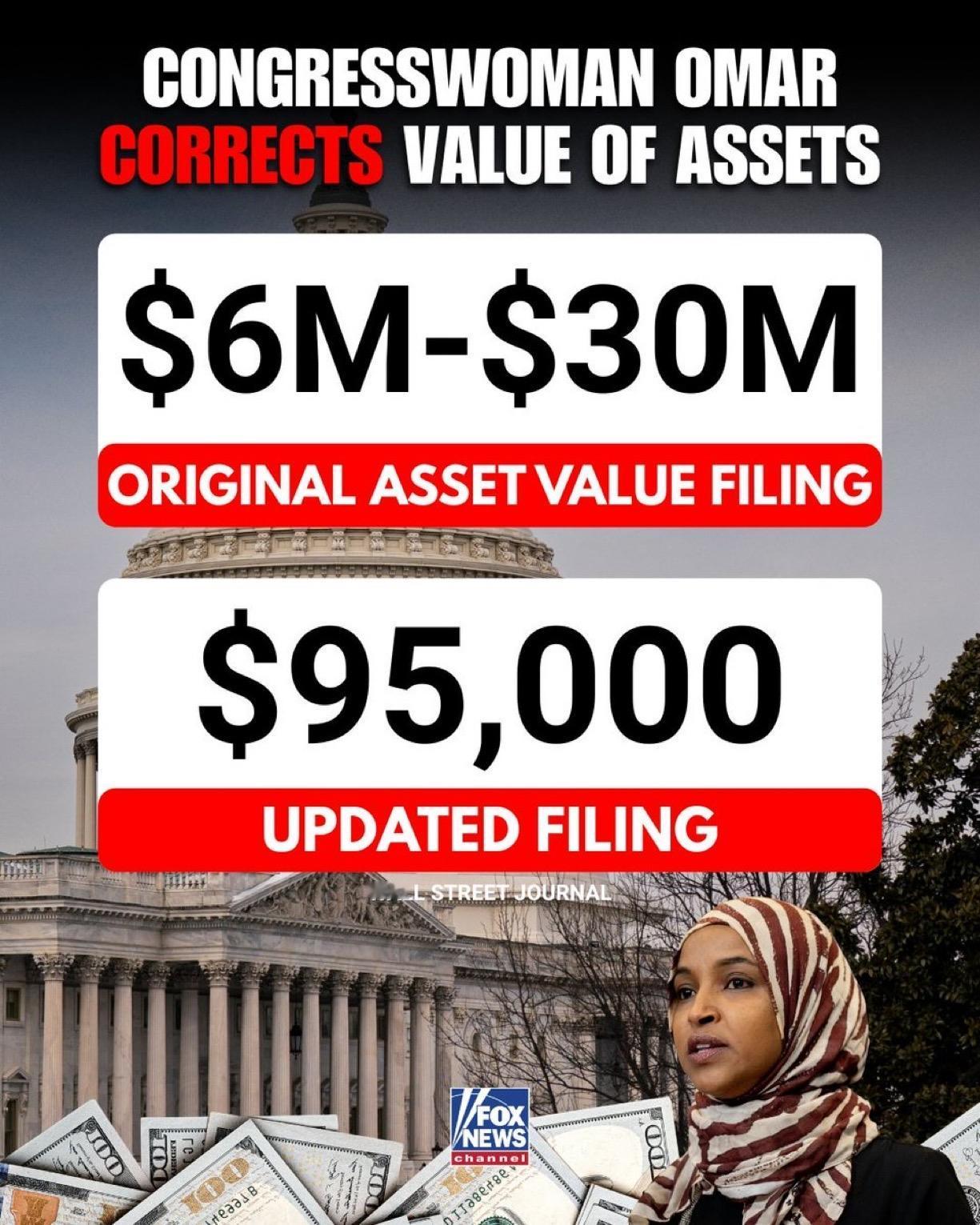 美国明尼苏达州众议员伊尔汗·奥马尔在她的办公室表示，过去申报显示这位国会女议员拥