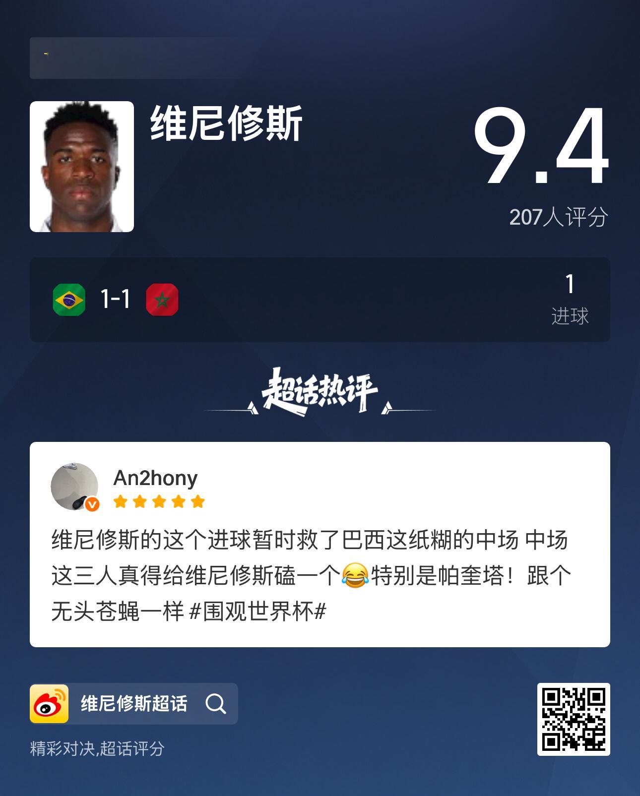 维尼修斯 前往超话评分看看本场比赛维尼修斯表现如何！ 超话评分 内马尔