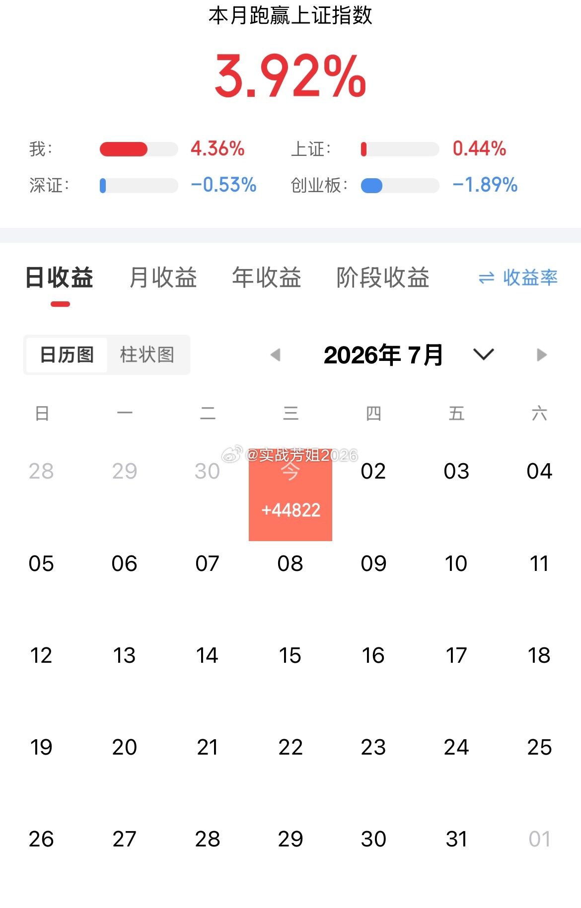 七月开门红👏👏👏七月大长腿不断