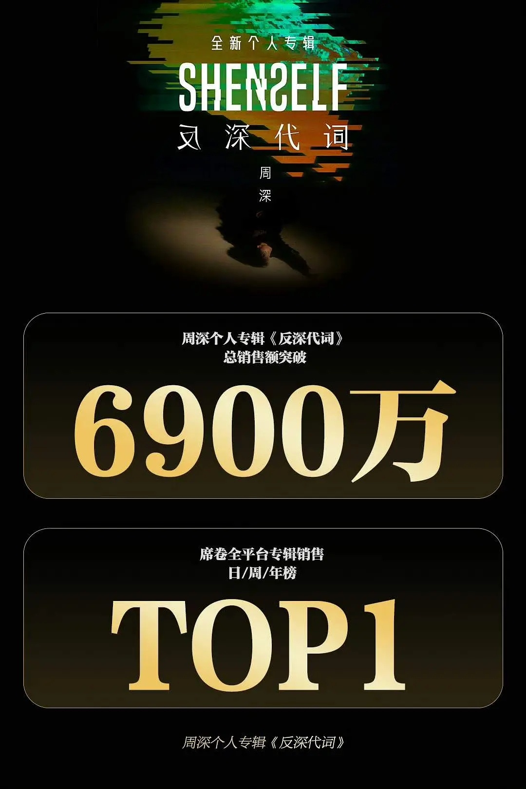 周深 反深代词 不知不觉快7000w了已经6900万了 粉丝好能打 ​​​