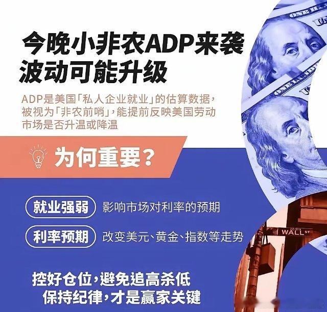 美国刚刚公布的11月ADP小非农就业人数，预期是新增1万人，公布是负3.2万人，