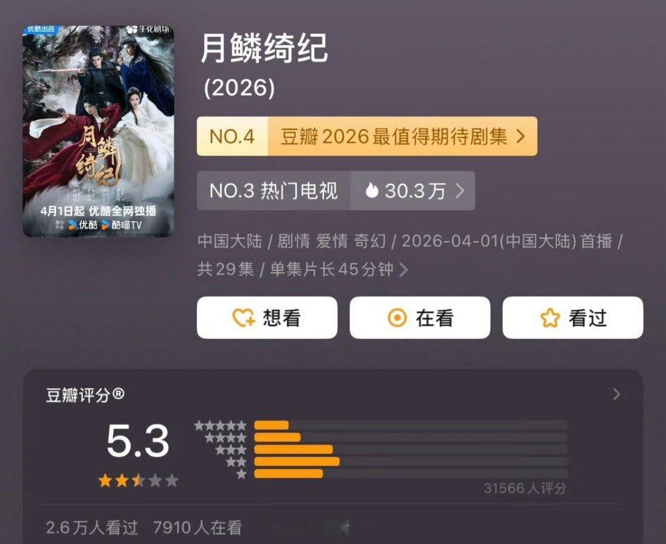 《月鳞绮纪》豆瓣开分5.3分，小四负全责 