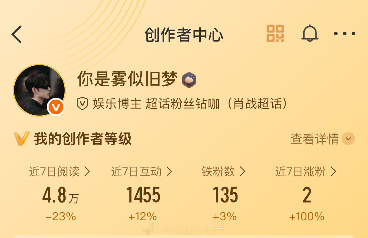 没劲 
