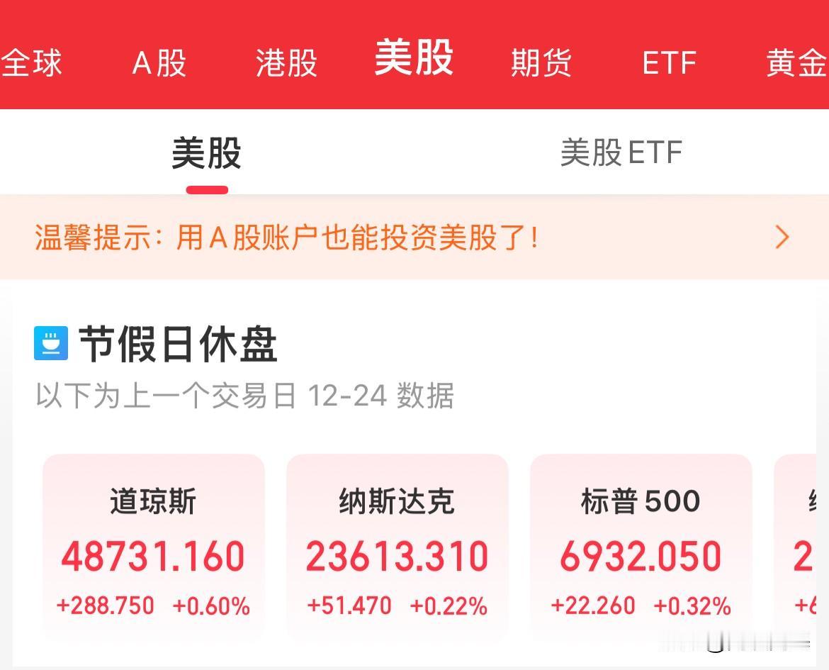 别等了，美股今晚因为“圣诞节”假日休市一天，明天晚上继续正常开盘，今晚可以早点休