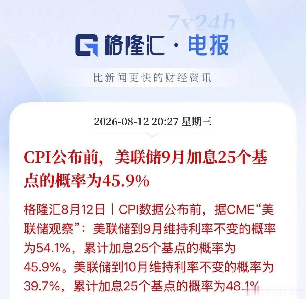 美联储加息概率下降了，市场或已知道数据了，9月加息25个基点的概率已经不足5成了