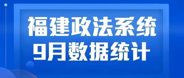 您上榜了吗 福建政法系统政务头条号9月排行榜发布 福建,政法城厢,中院,账号,政务,厦门