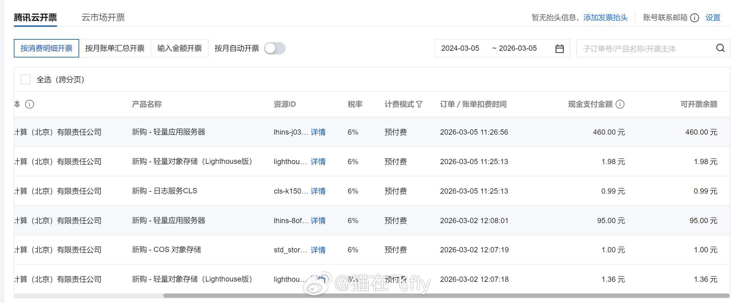 给老师们汇报一下学习这个Openclaw的情况到现在弄了两个服务器，一个大陆的，