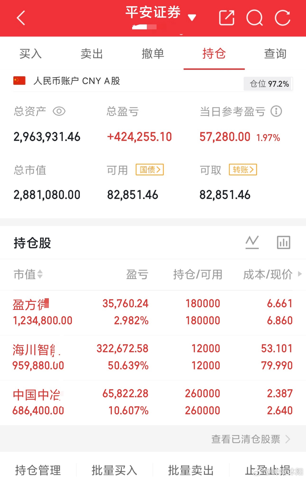 目前有:海川、盈方、中冶，同上吃上大肉看附图！(盘中会灵活洞调度)方向对了盈利只
