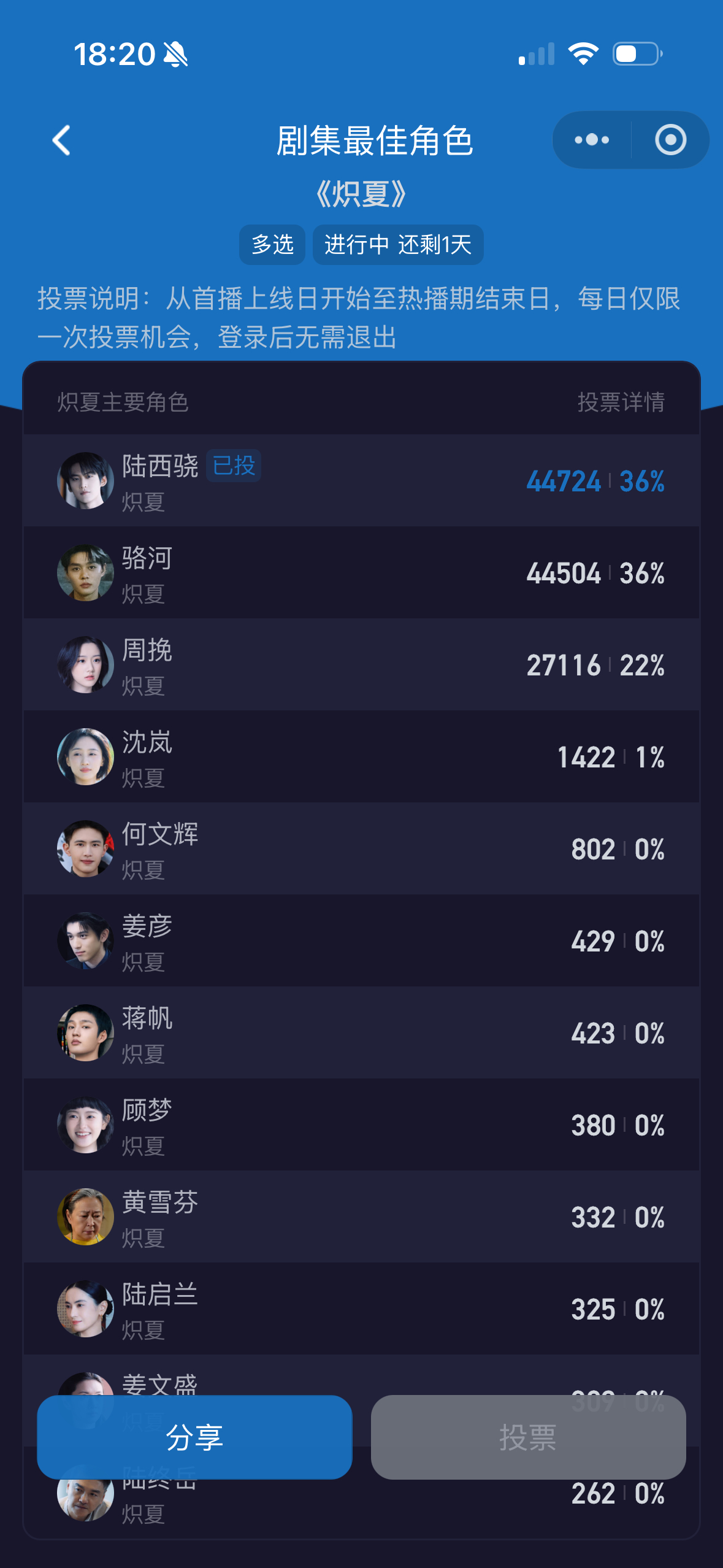 酷云最后一天了来拉开差距，打卡扩散酷云👉网页链接周柯宇陆西骁