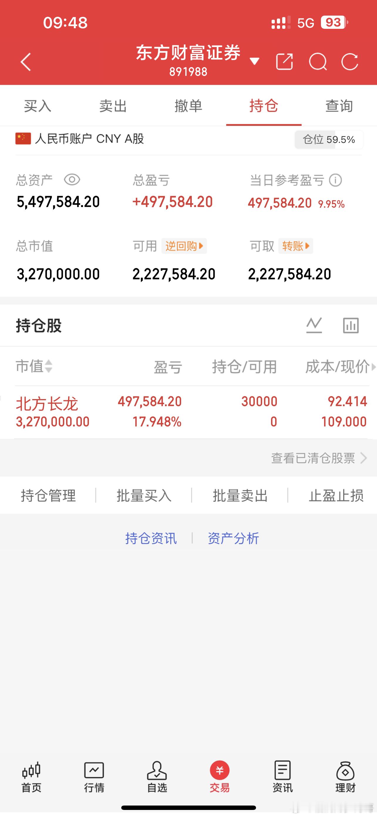301357北方长龙 开盘已上车。 ​​​