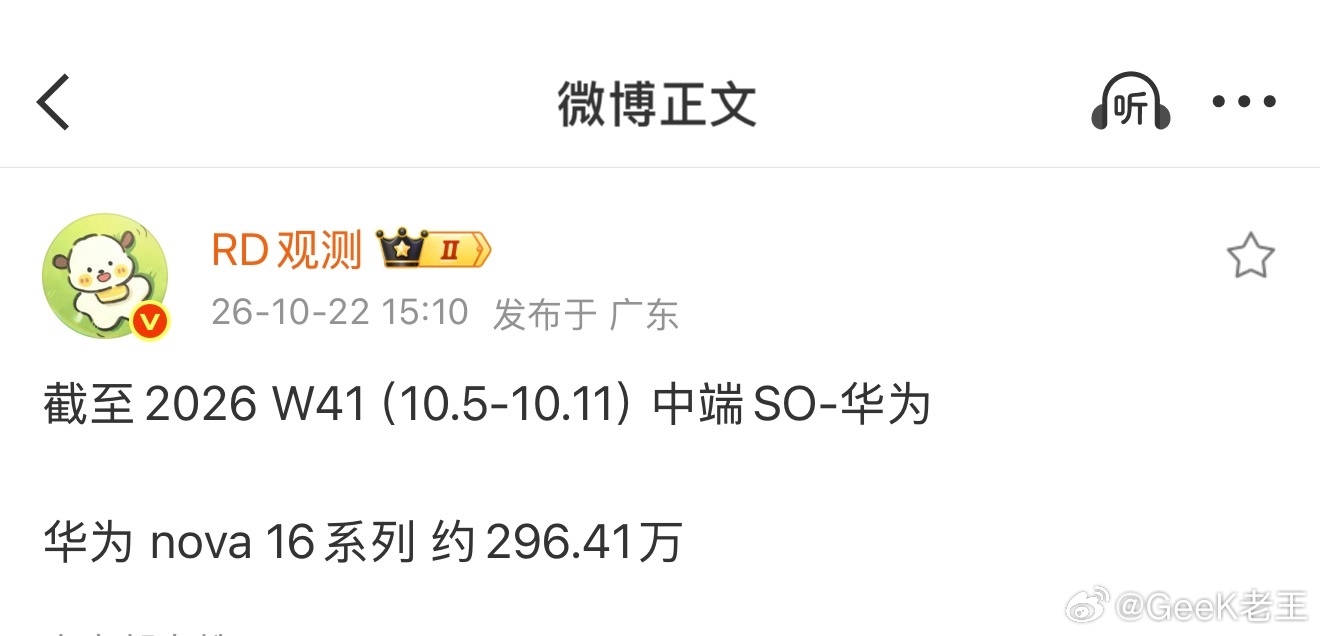 华为nova 16一直的在悄悄卖，马上过300万里程碑，单周依然还有13万+的增