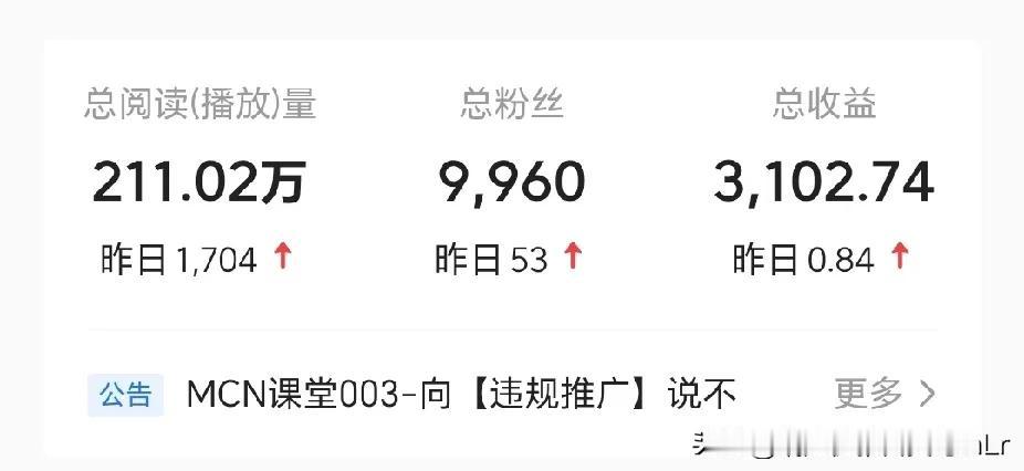 果然我还是不适合写头条，1700多的阅读量只有8毛钱，唉，重新写头条就是个错误的
