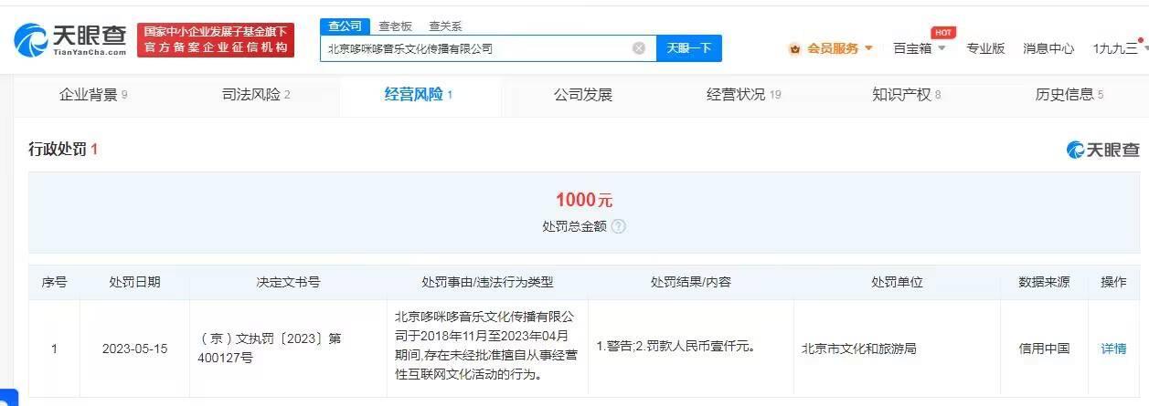  近日，天眼查App显示，北京哆咪哆音乐文化传播有限公司因在2018年11月至2