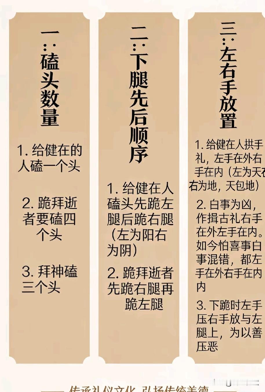 传承中华民族文化：你知道礼仪磕头的规矩吗？