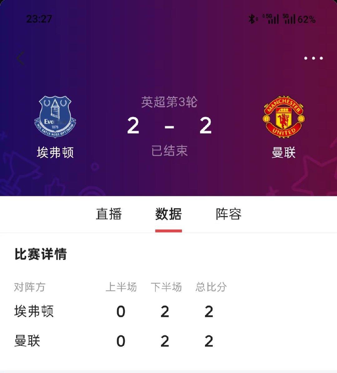 曼联在梦剧场老特拉福德迎来关键战，C罗的凌空抽射技惊四座，门将德赫亚亦贡献多次神