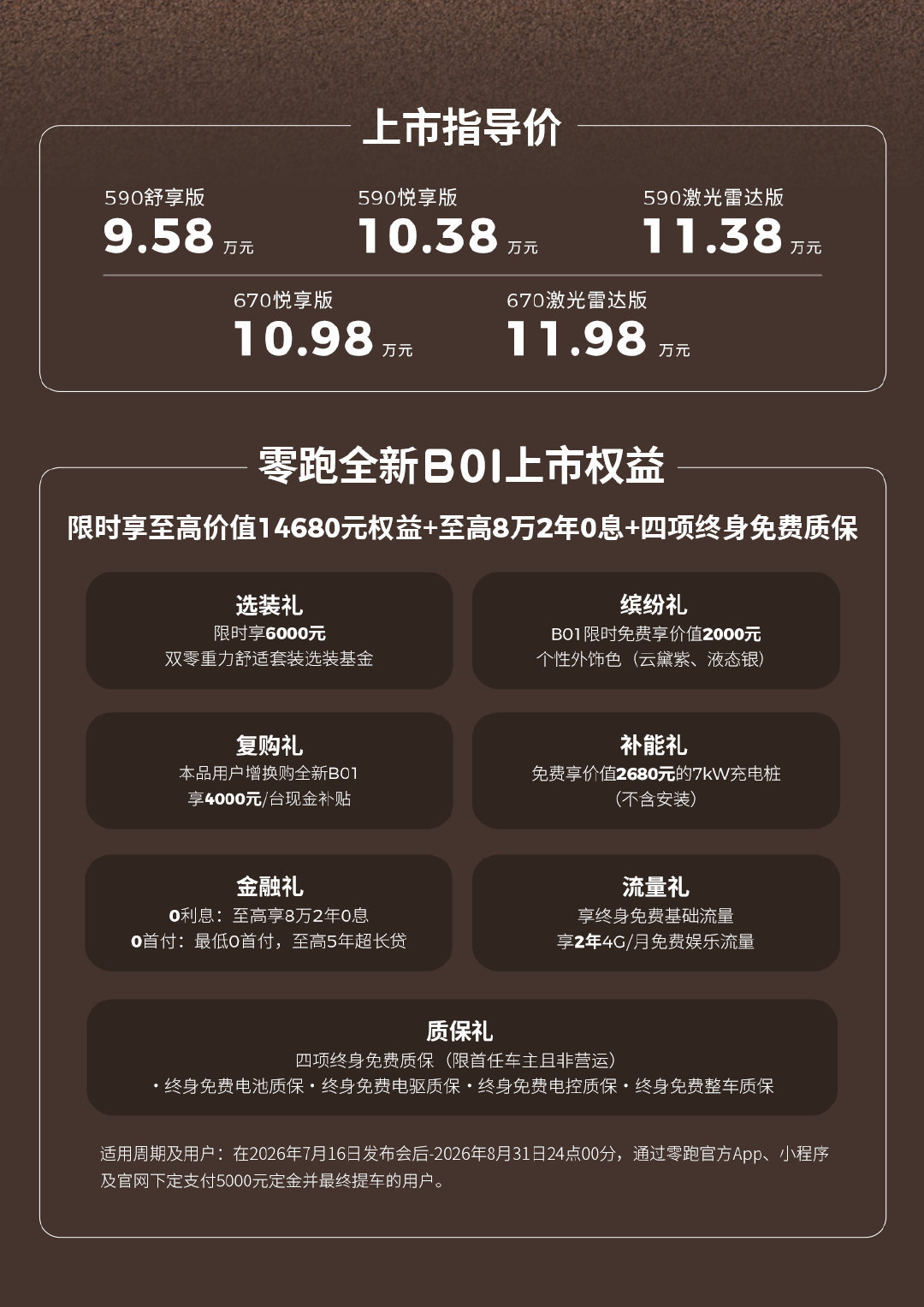 今天零跑B01定价真的很惊喜，8.98万起，顶配11.98万，这个价位直接杀入十