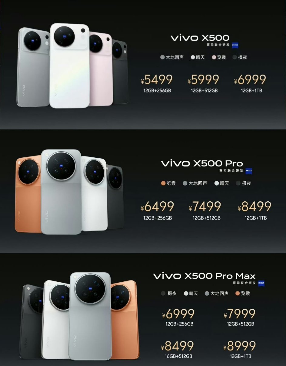 vivo x500(v2609a)，天玑9600M(原9500)，电池7500+