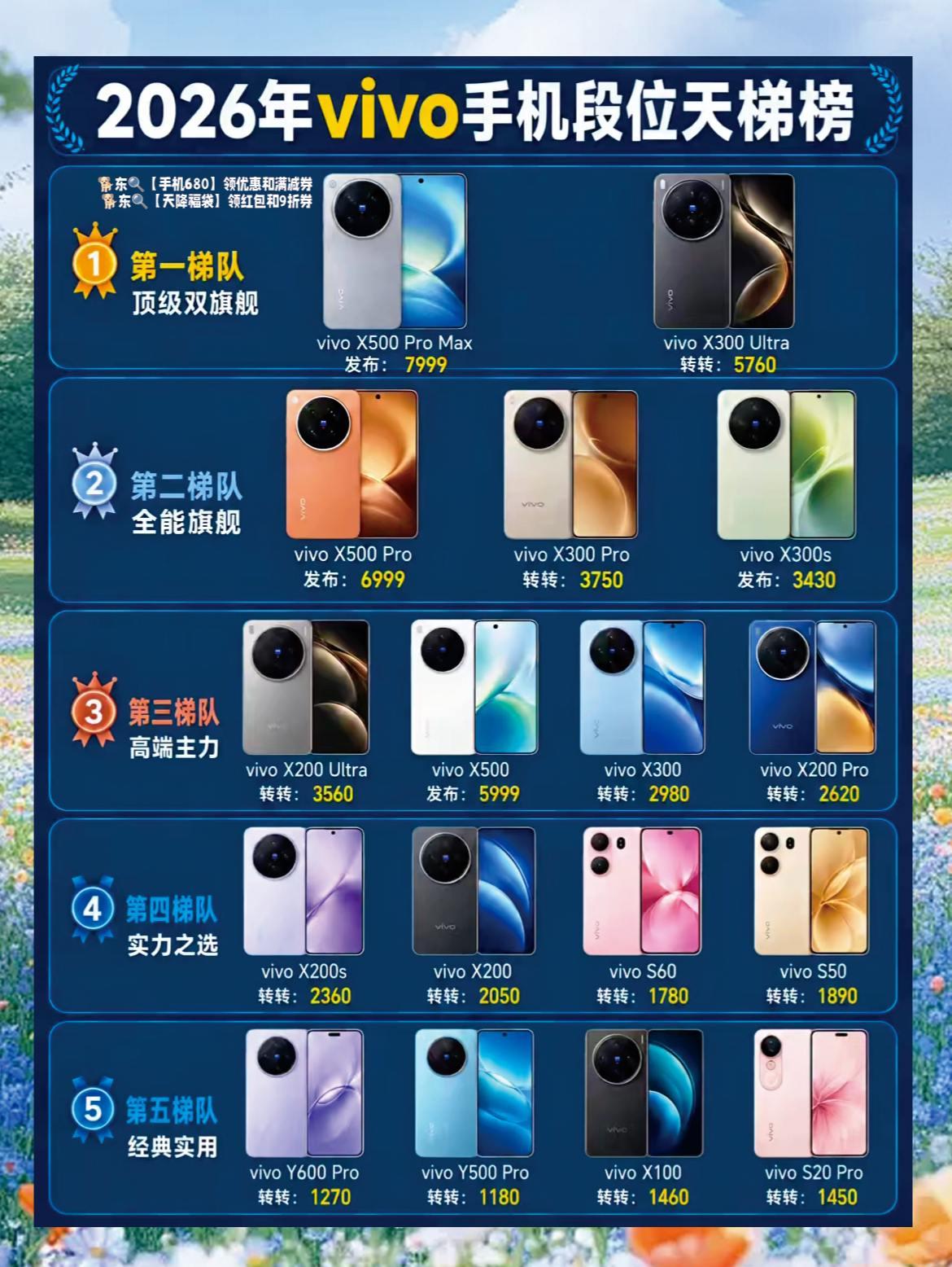 双11买手机怎么买最划算！vivo手机 年度手机排行榜 手机处理器怎么挑选