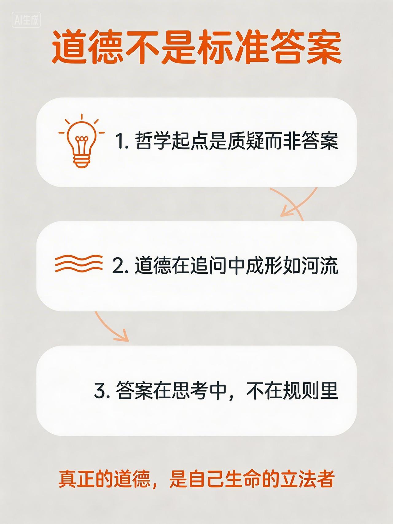 活成自己的人生标尺
清醒省察，收获真正的自由与底气
自我觉醒 人生智慧 哲学思维