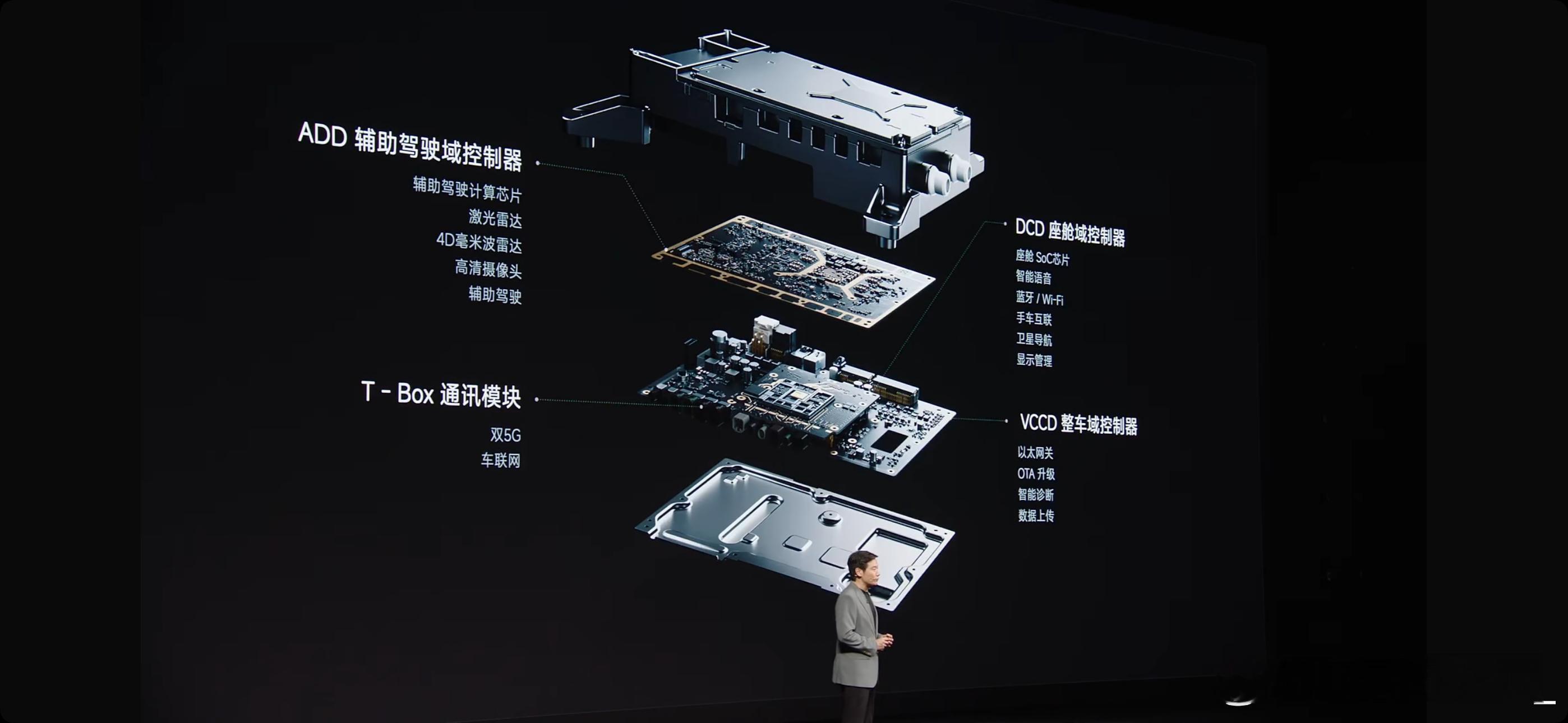 今晚小米澎程N90 Max的配置彻底拉满，作为旗舰级大七座增程SUV，家用和长途