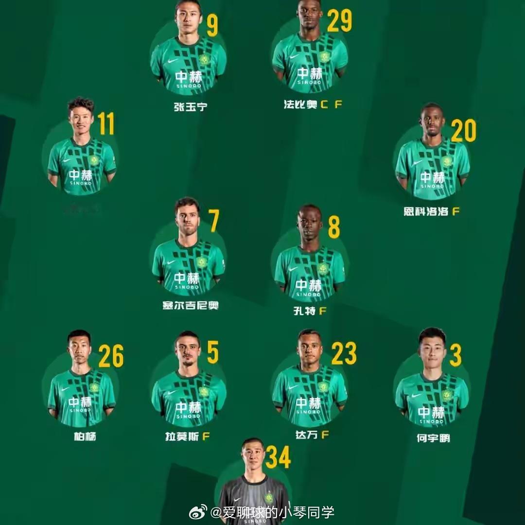 泰山10打11，国安2-0豪取三连胜，诞生3个不可思议，王大雷无奈中超第17轮，