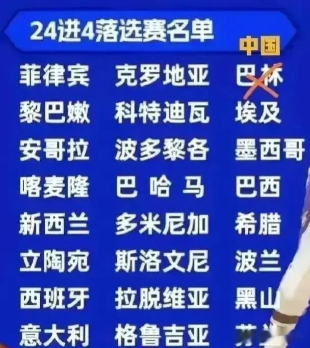 有一说一，睡着巴林男篮退出巴黎奥运会篮球落选赛，中国男篮成了替补候选，我有两个疑