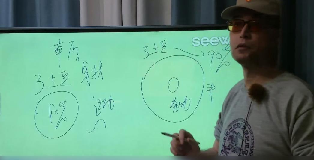 小明老师深度解读《音乐疗愈》第三季第二讲
1东西方人种的基因特征与进化权衡
2认