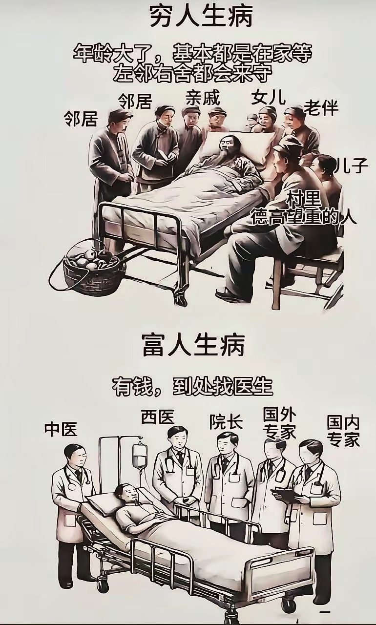 自古以来都是这样的。 ​​​