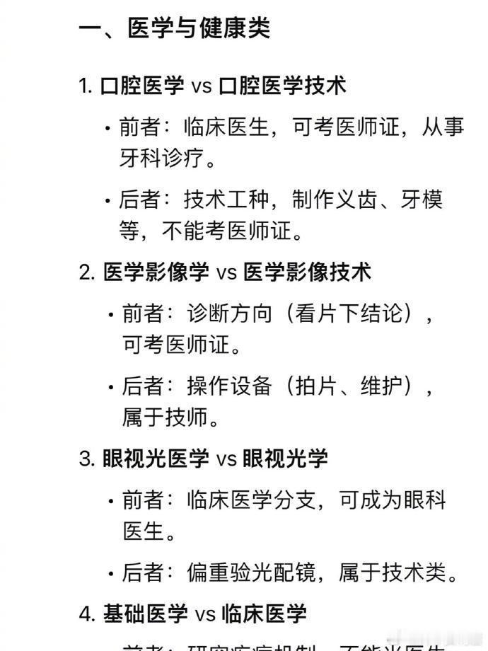 填高考志愿时别被这些专业名字搞混了 ​​​