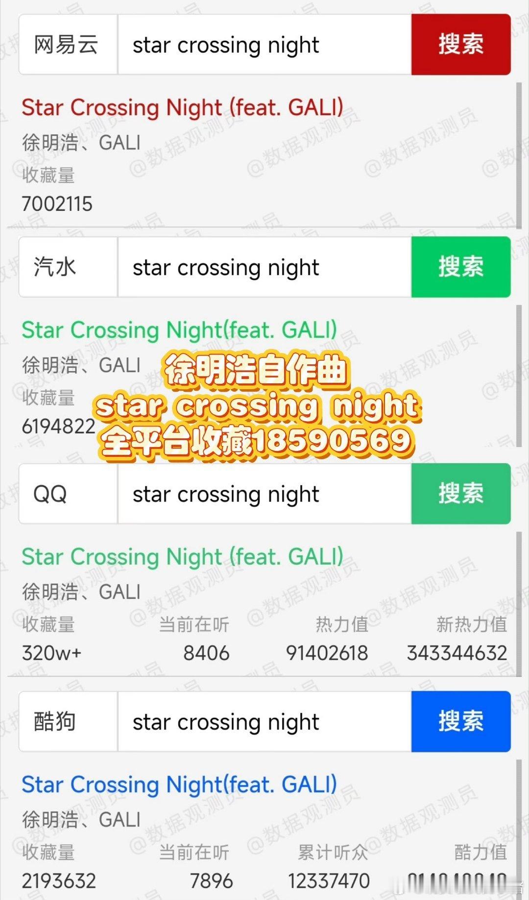 徐明浩自作曲star crossing night网易云700W收藏 全平台18