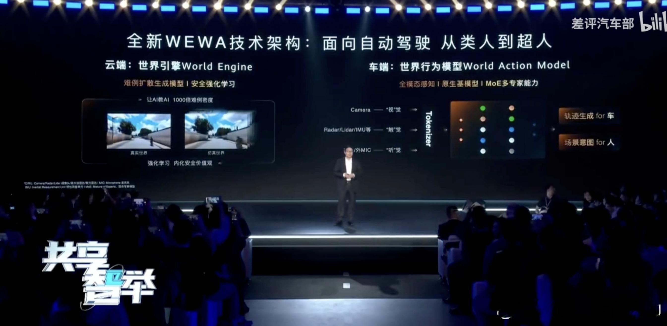 来了解一下华为乾崑WEWA架构，这个智驾训练模型挺独特的，在WEWA架构中，华为