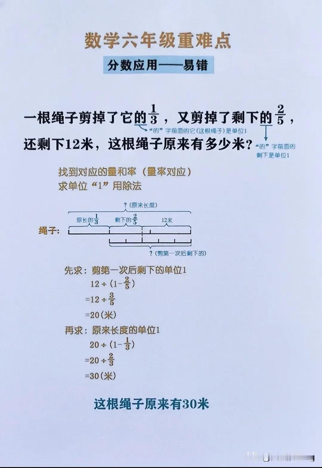 六上数学思维训练——量率对应
