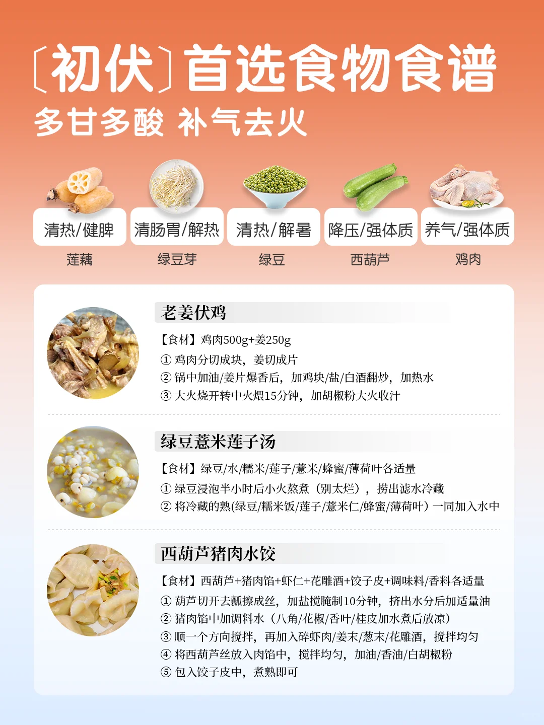 三伏中的40天｜首选食材·食谱速查