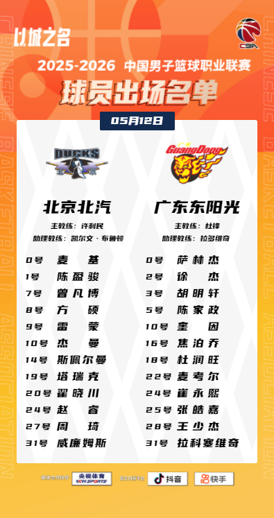 首钢给方硕报名了~~有点意思。北京男篮vs广东男篮