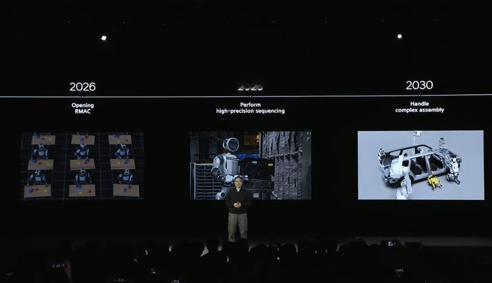 现代发布 Atlas 人形机器人工业落地路线图，锚定汽车制造场景完成三级进阶布局