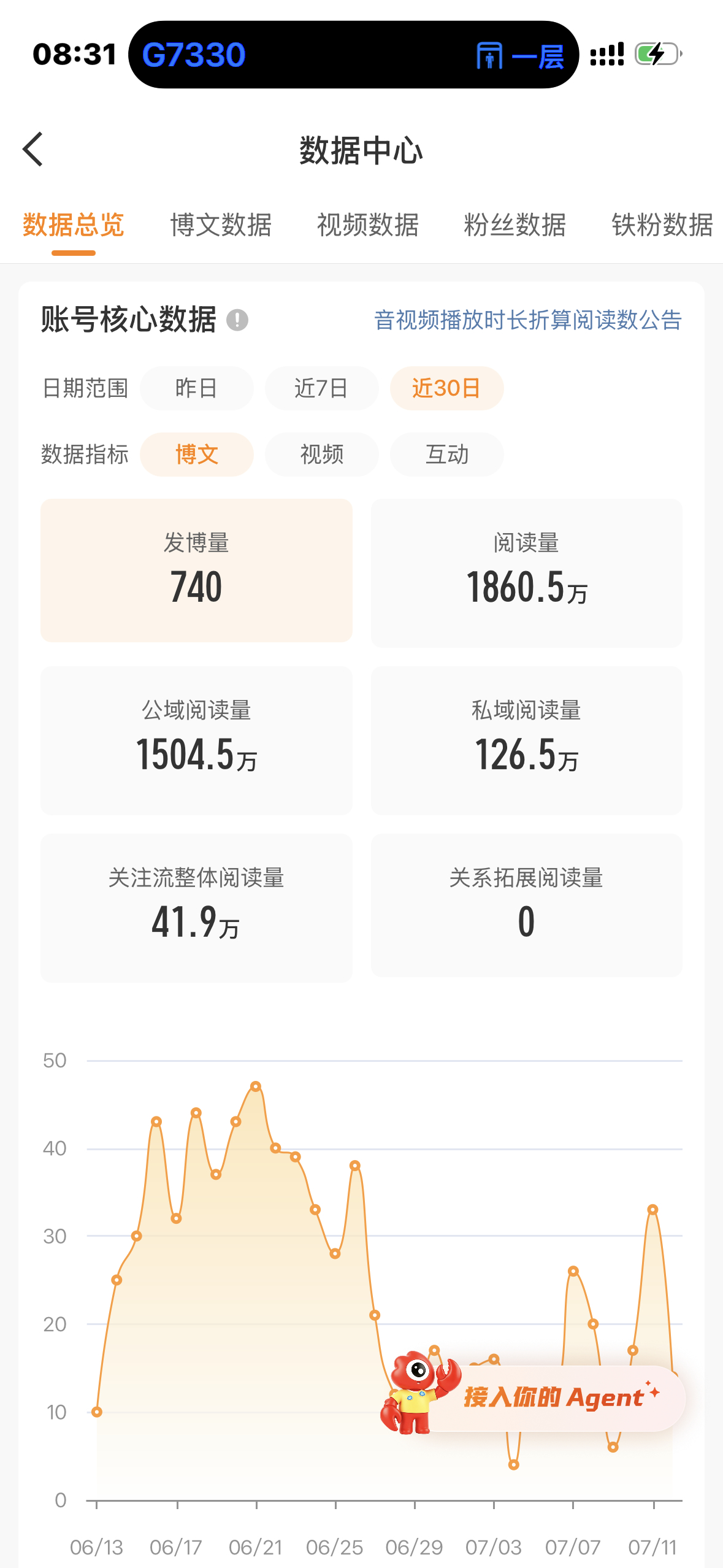 我要走了 