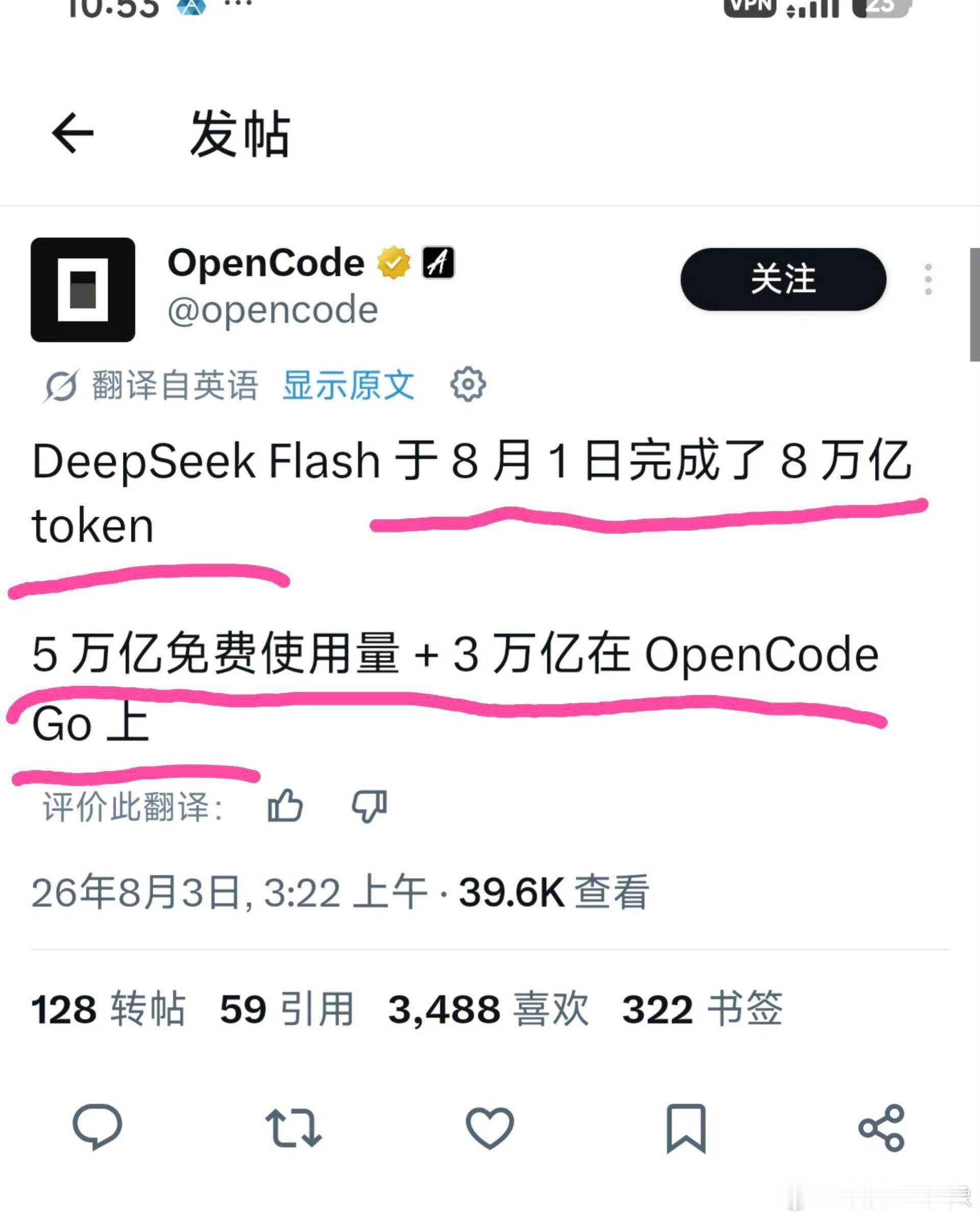 DeepSeek一天消耗了8万亿DeepSeek V4 Flash在海外平台创下