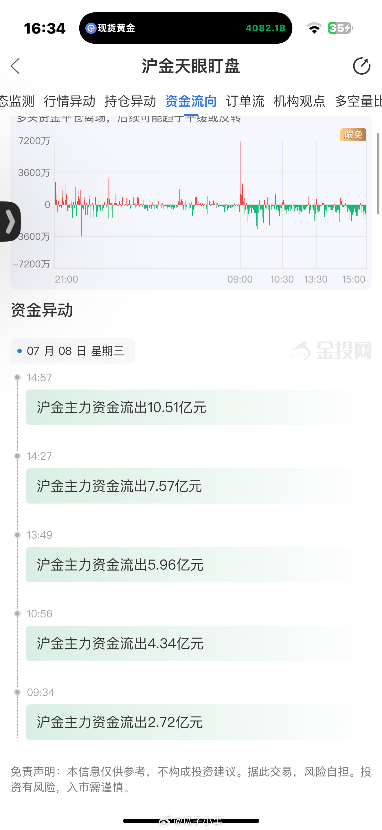 一天到晚闹着玩似的 