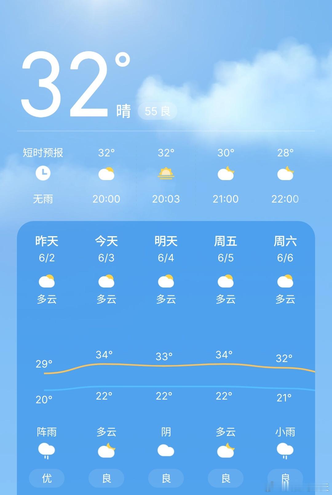 南方人还要熬多久湿热南方人还得熬到9月中下旬才能彻底告别湿热天气，但不同地区阶段