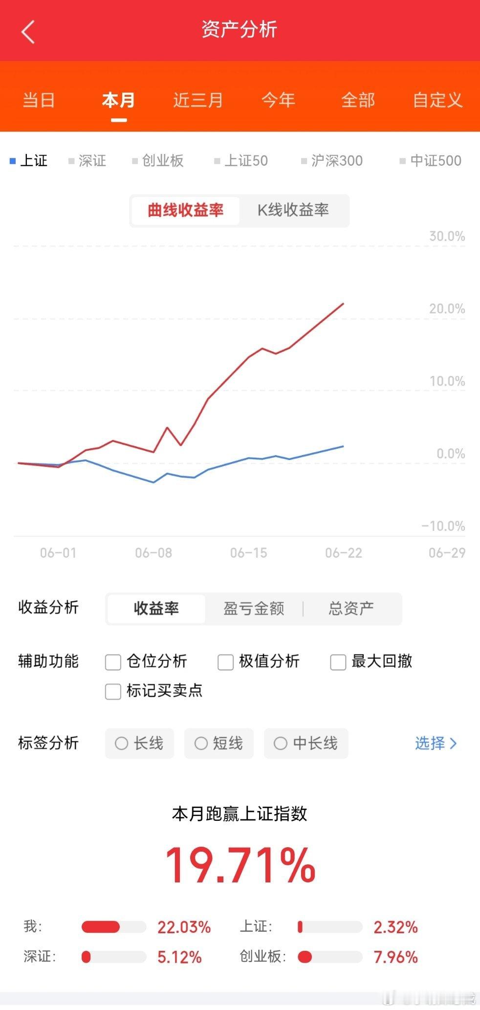 周一舆情热度：①算力/液冷-全面液冷时代要来了？Rubin平台放量前夕 英伟达发