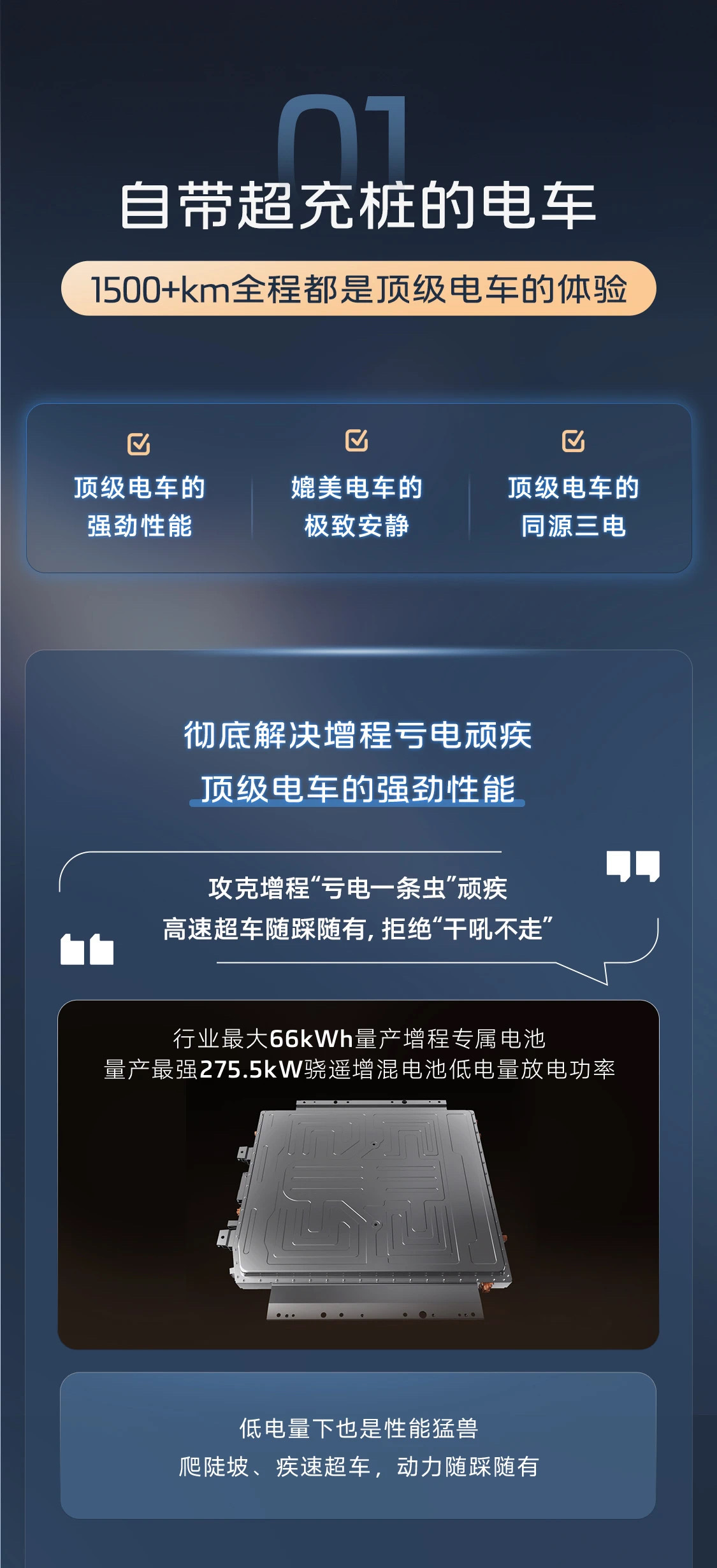 自带超充桩的电车8月15日哦[666][666][666]真行业首款超级增程！纯