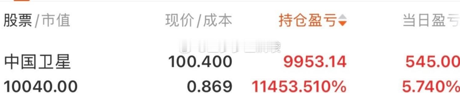 咱们学员的贴图，这就是硬道理！！！——上涨趋势，是对散户最好的方法，没有之一！！