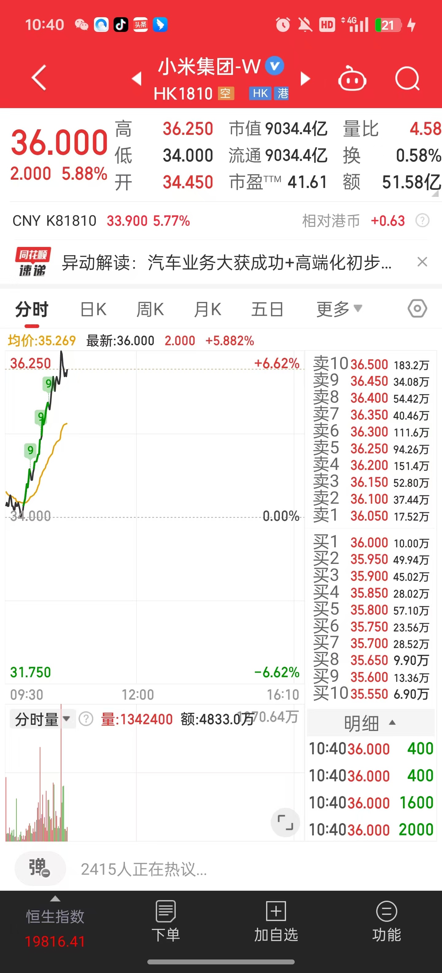 小米市值马上就要9000亿，小米su7火爆，yu7发布在即，万亿小米不是梦啊 