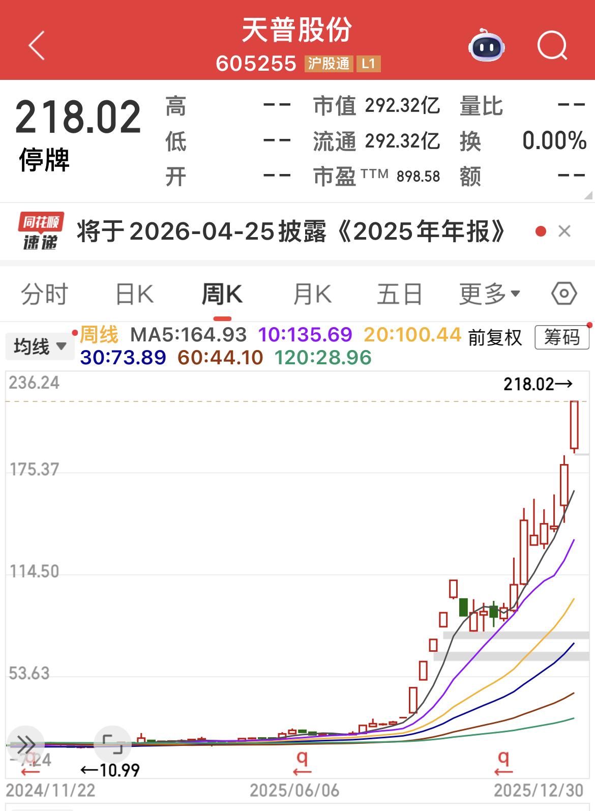 最新消息：上交所对天普股份时任董事(代行董事长)沈伟益、时任董事会秘书吴萍燕予以