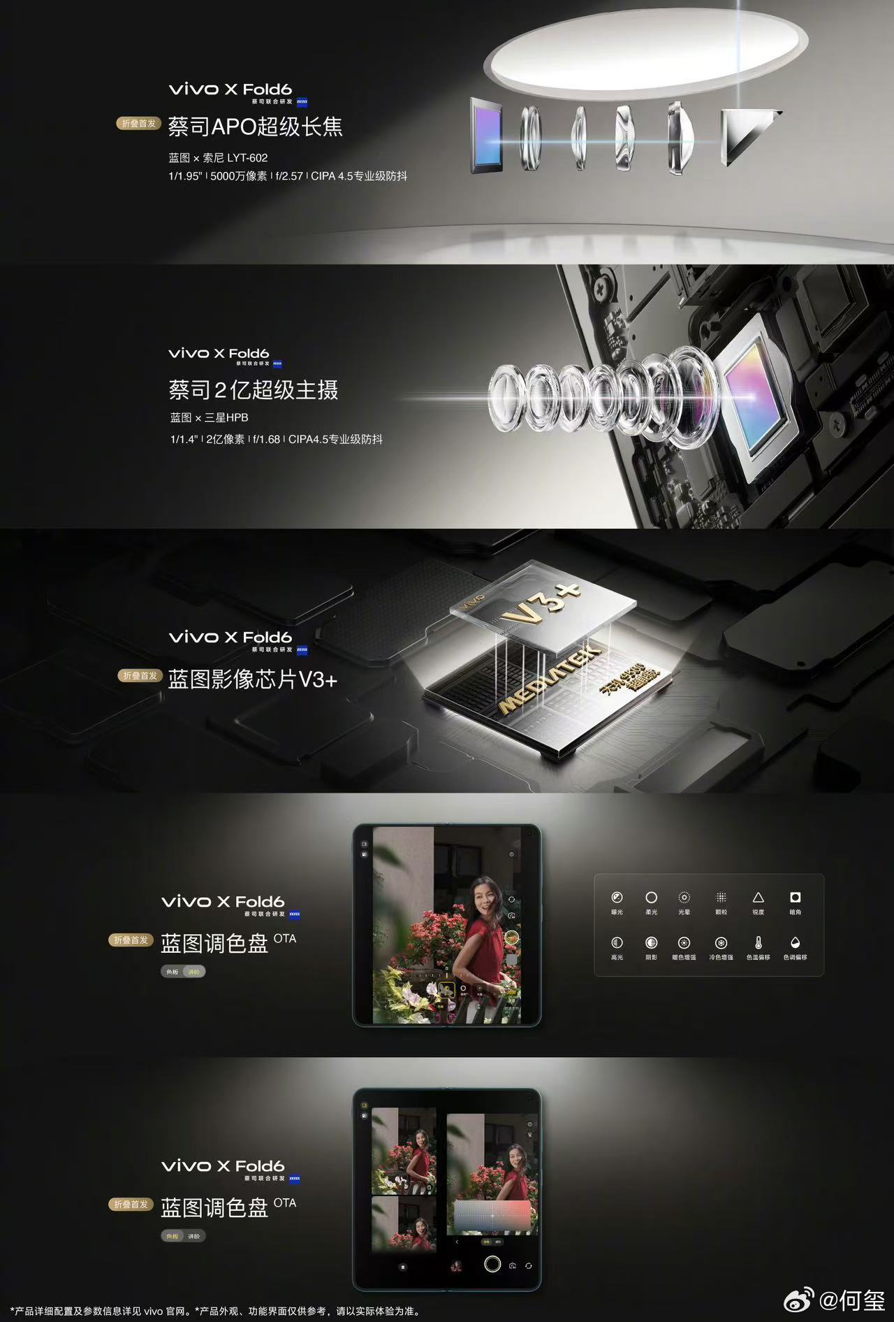 vivo X Fold6影像：蔡司 APO 超级长焦｜蓝图x索尼 LYT-602