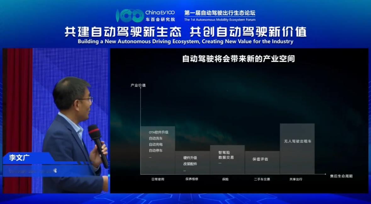 在11月7日举办的“第一届自动驾驶出行生态论坛”上，引望智能驾驶产品线总裁李文广